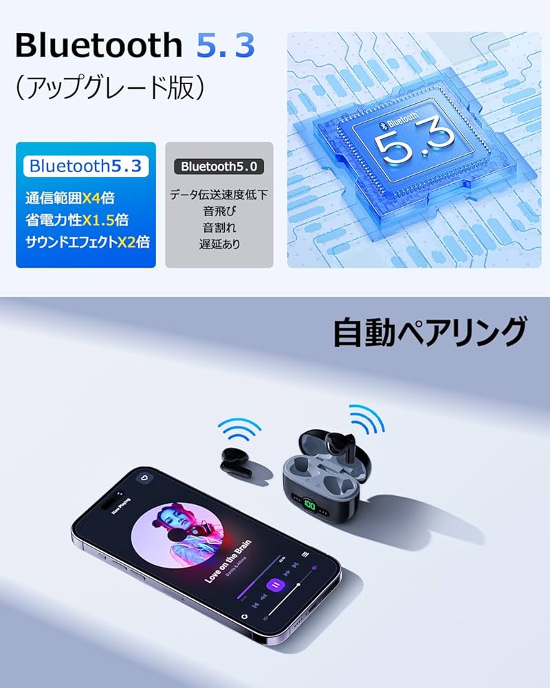 ⭐️早い者勝ち⭐️ ワイヤレスイヤホン bluetooth Type-C急速充電 417rU3SrLpL.jpg_BO30,255,255,